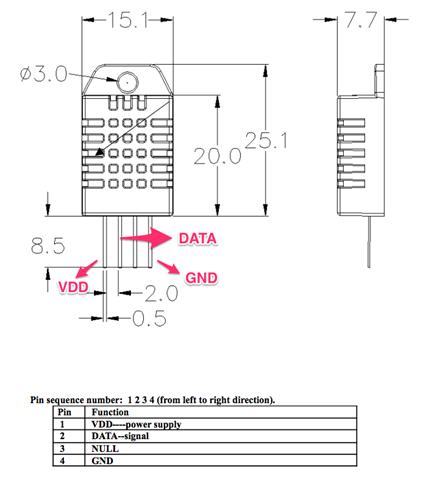 datasheets_Sensors_Temperature_DHT22_pdf