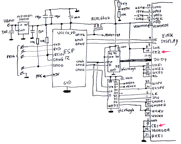 schema_esp