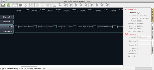 channel-annotations