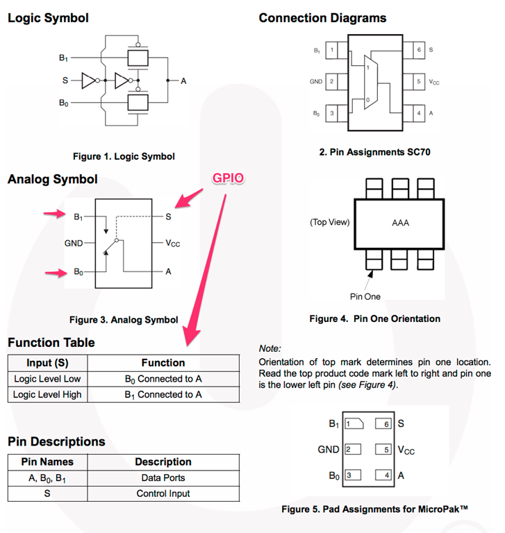 www_farnell_com_datasheets_690558_pdf