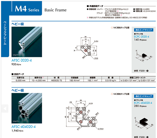 ベーシックフレーム_M4シリーズ_ヘビー級_AFSC-2020｜エヌアイシ・オートテック｜MISUMI-VONA【ミスミ】