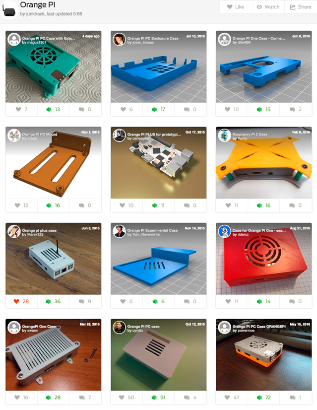 Orange_PI_collection_-_Thingiverse