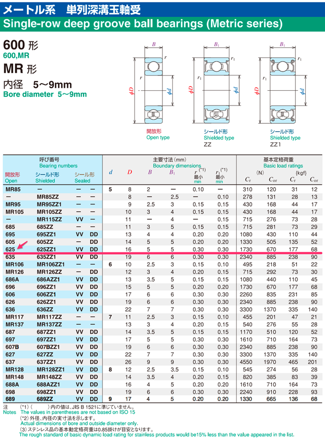 ISC_P28-31_pdf 3