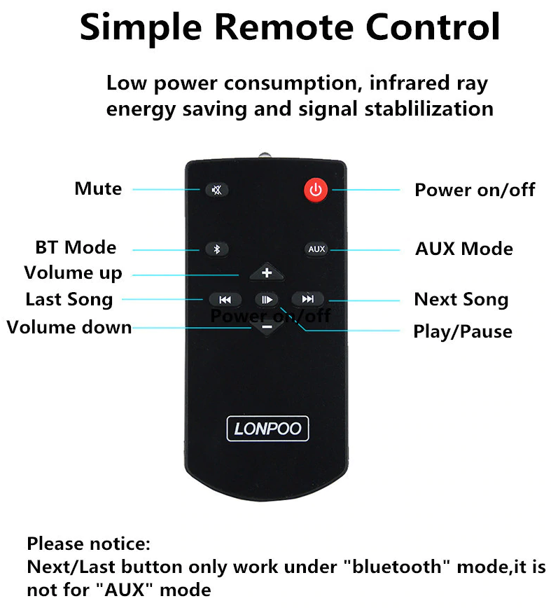 LONPOO_Soundbar_Bluetooth.png