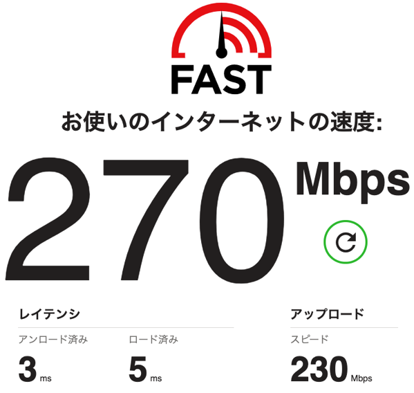 インターネット回線の速度テスト Fast com