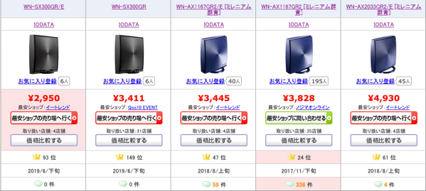 価格 com 無線LANルーター Wi Fiルーター の比較表 WN SX300GR E WN SX300GR WN AX1167GR2 E ミレニアム群青 WN AX1167GR2 ミレニアム群青 WN AX2033GR2 E ミレニアム群青