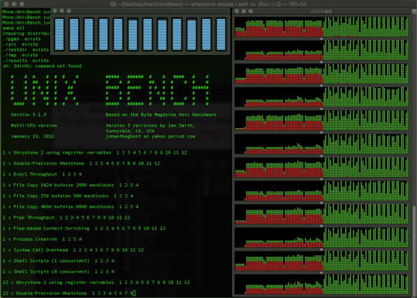 Unixbench