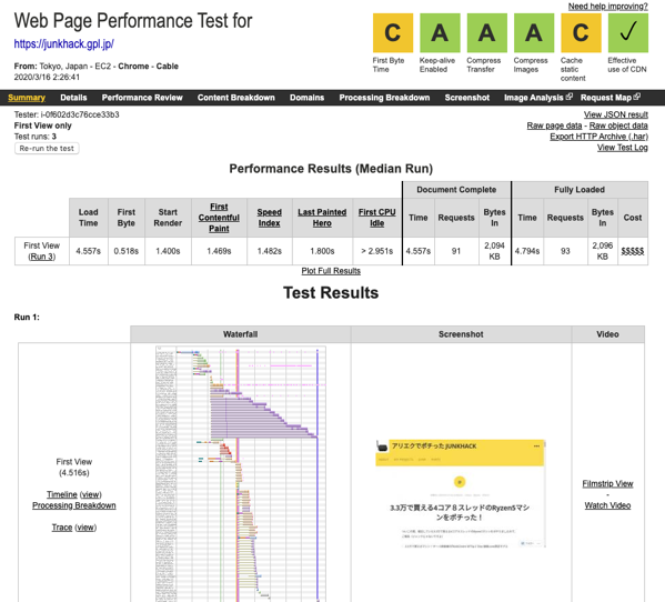 WebPageTest Test Result Tokyo junkhack gpl jp 03 16 20 02 26 41